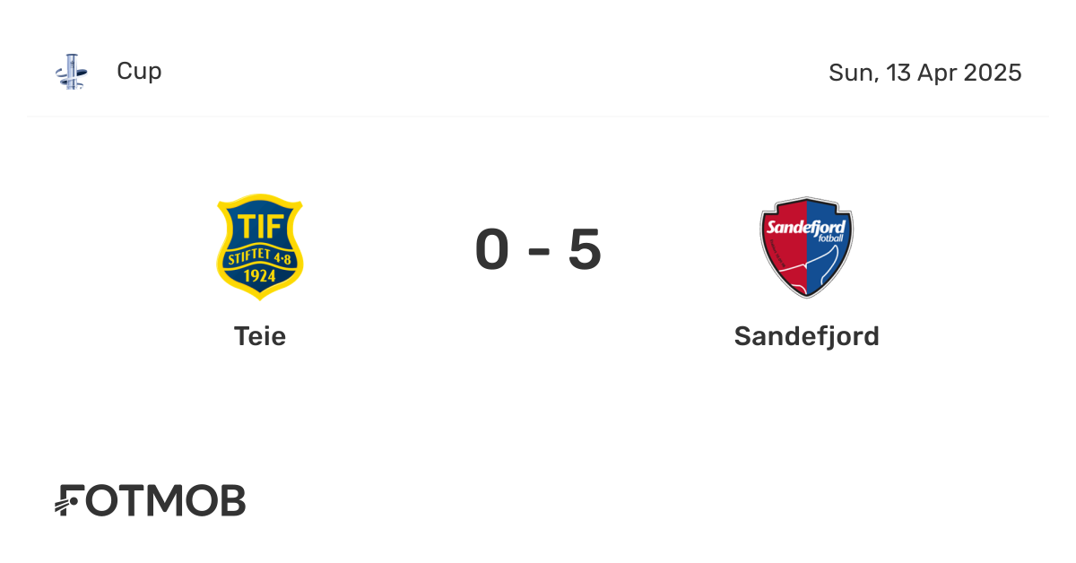 Teie vs Sandefjord - live score, predicted lineups and H2H stats