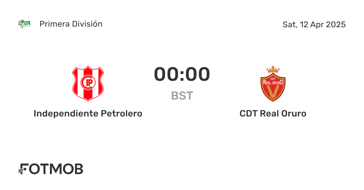 Independiente Petrolero vs CDT Real Oruro - live score, predicted ...