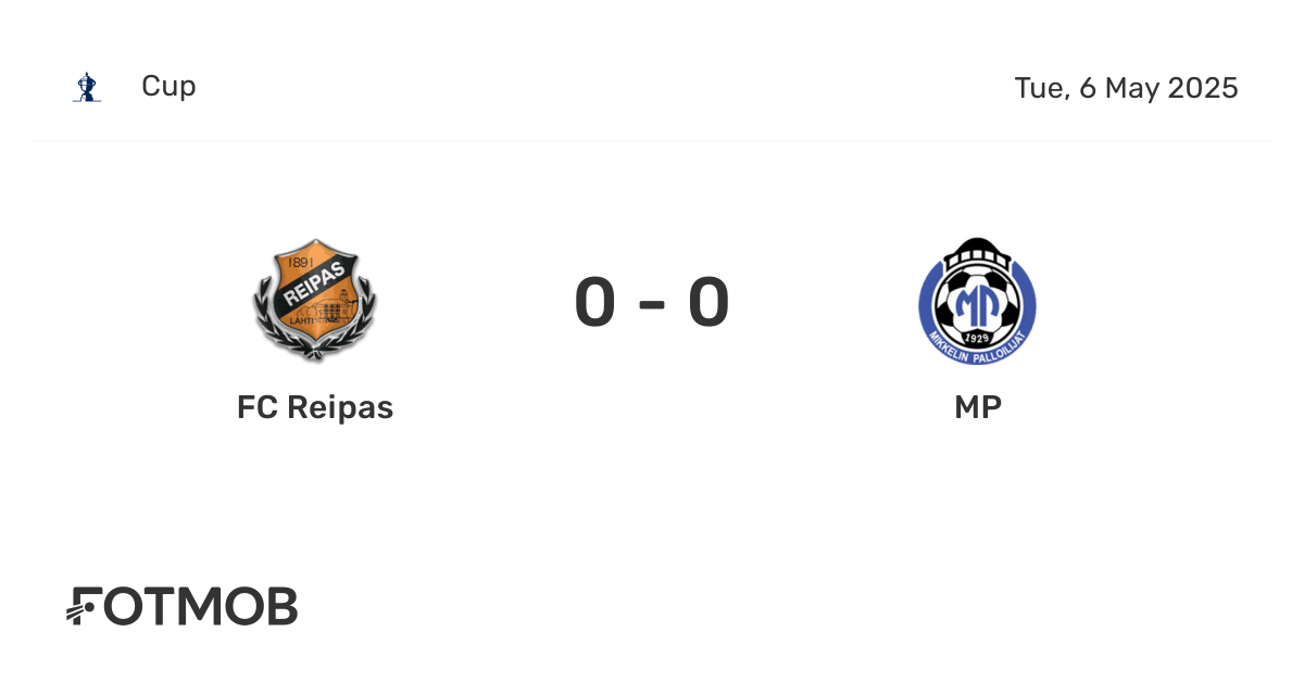 FC Reipas vs MP - live score, predicted lineups and H2H stats