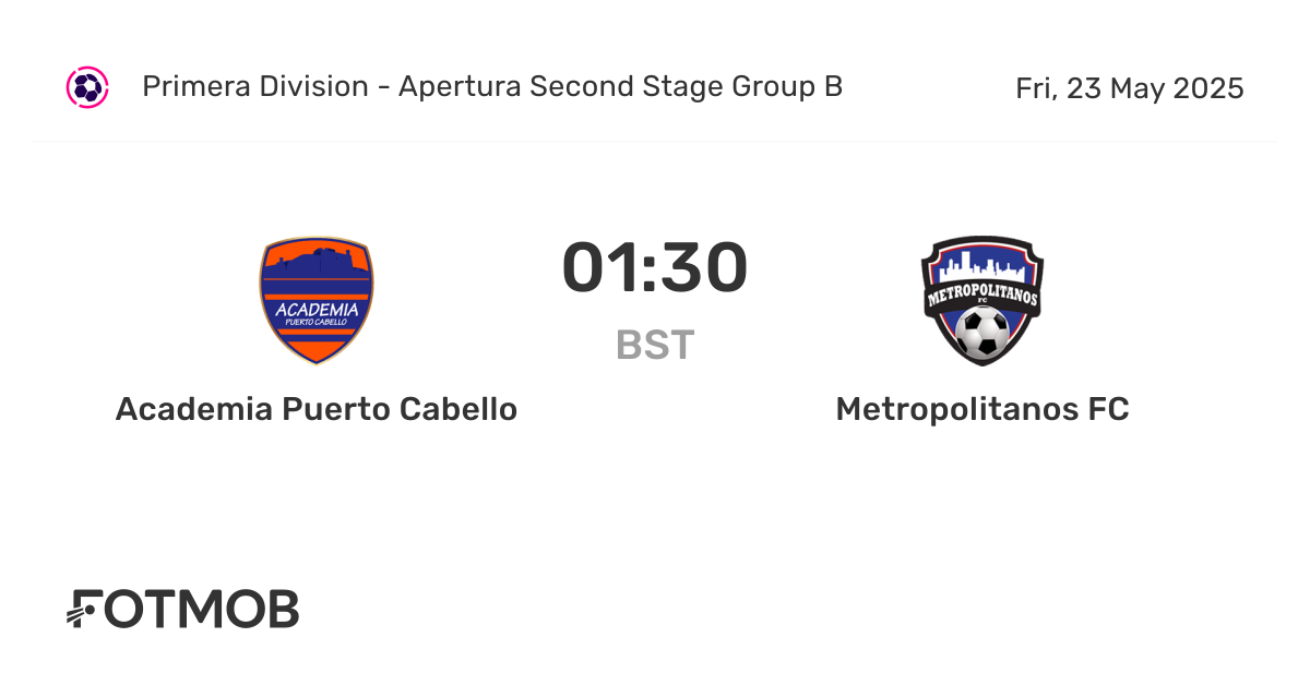 Academia Puerto Cabello x Metropolitanos FC - placar ao vivo ...