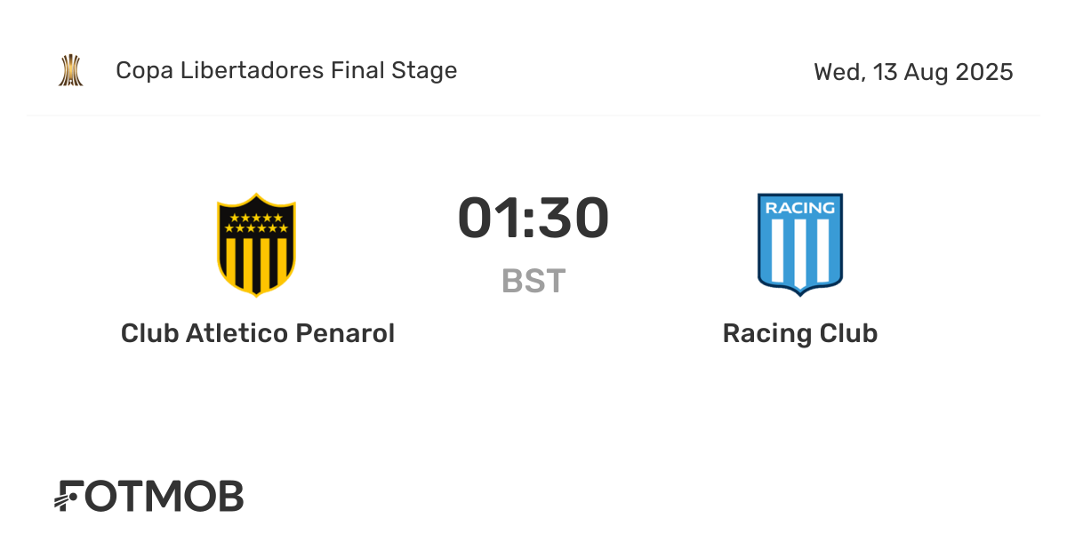 Club Atletico Penarol x Racing Club - placar ao vivo, escalações ...
