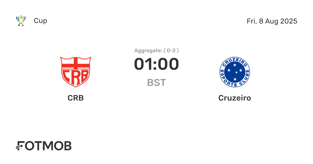 CRB vs Cruzeiro - marcador en vivo, alineaciones previstas y ...