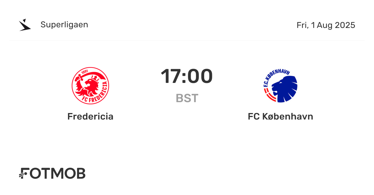 Fredericia vs FC København - live score, predicted lineups and H2H stats
