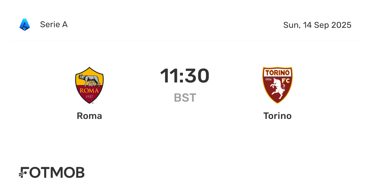 Roma x Torino - placar ao vivo, escalações prováveis e estatísticas H2H