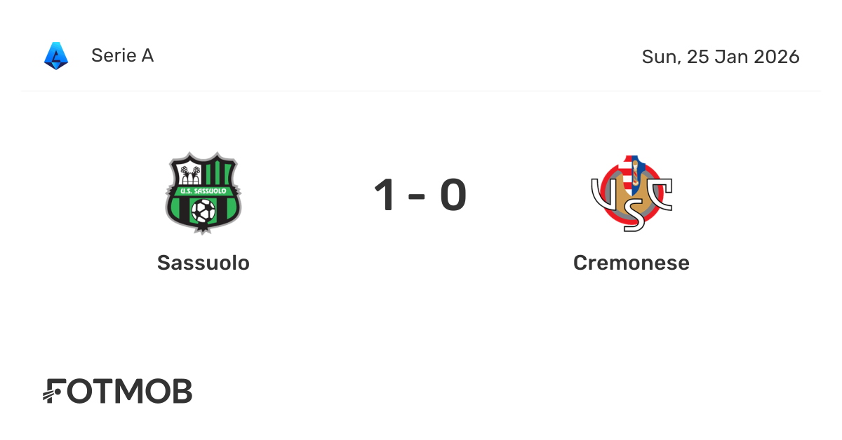 Sassuolo vs Cremonese - skor langsung, susunan pemain prediksi, dan ...