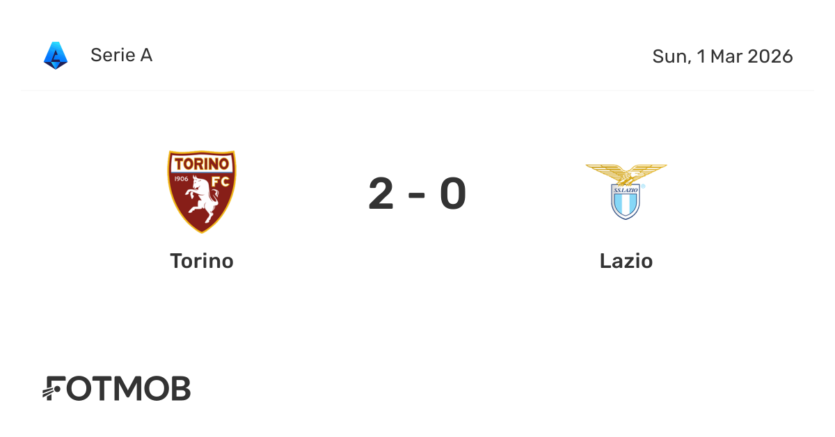 Torino vs Lazio - marcador en vivo, alineaciones previstas y ...