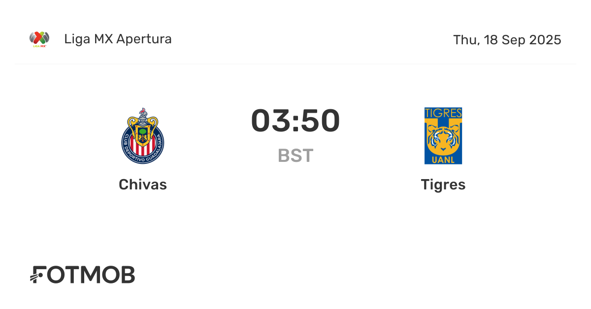 Chivas vs Tigres - marcador en vivo, alineaciones previstas y