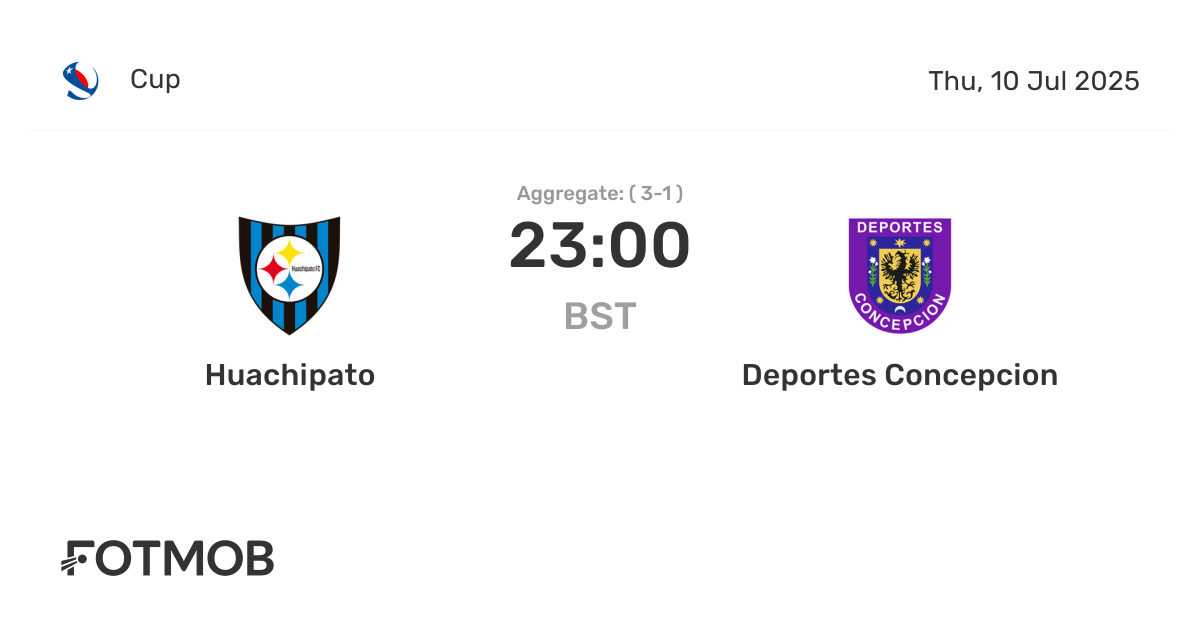 Huachipato vs Deportes Concepcion - marcador en vivo, alineaciones ...