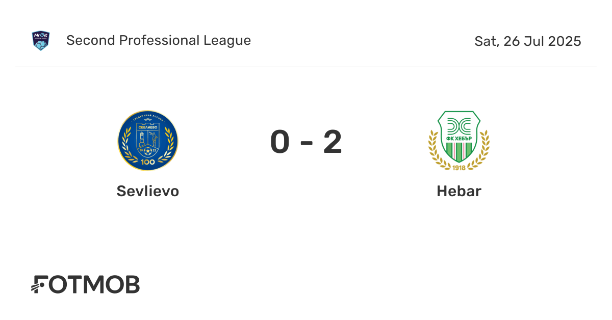 Sevlievo vs Hebar - live score, predicted lineups and H2H stats