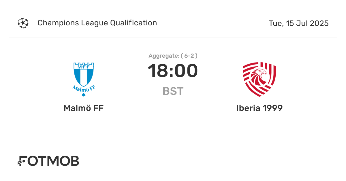 Malmö FF contre Iberia 1999 - score en direct, compositions probables ...