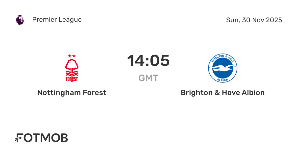 Programme/match 08/10/1986 – Nottingham Forest Vs Brighton And Hove Albion (League Cup)