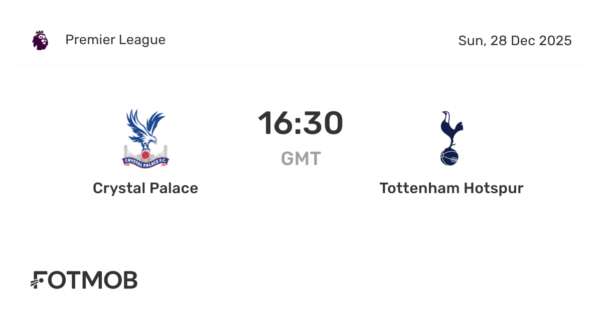 Crystal Palace vs Tottenham Hotspur match preview