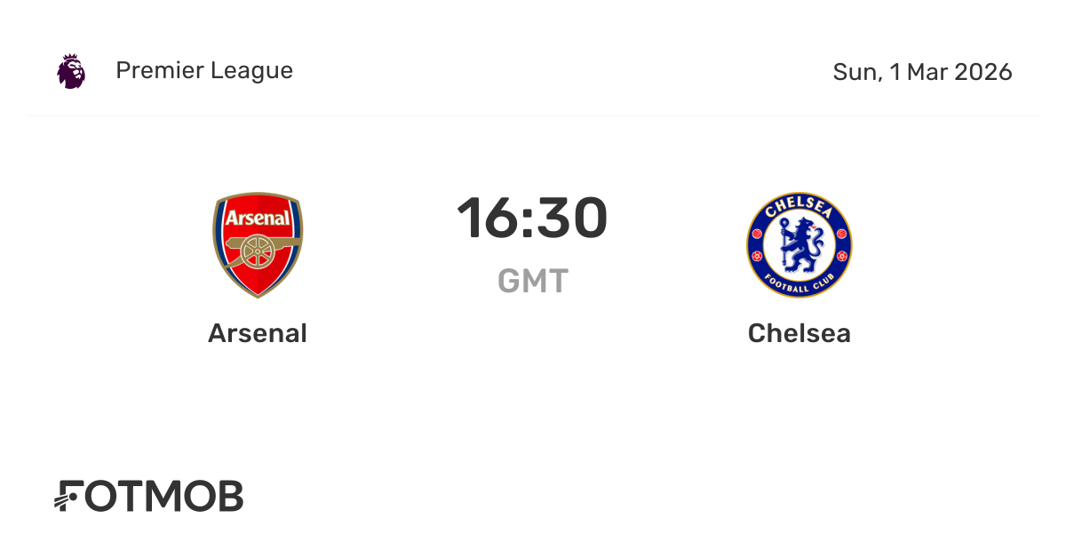FotMob 경기 프리뷰 이미지(Arsenal vs Chelsea)