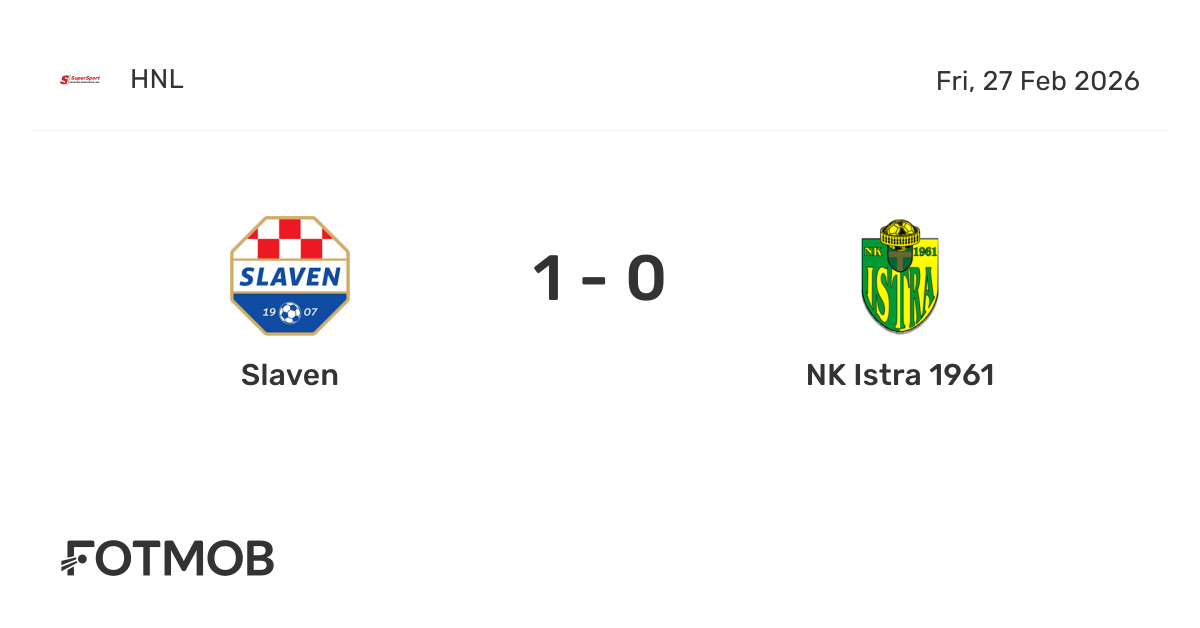 Slaven contre NK Istra 1961 - score en direct, compositions probables ...