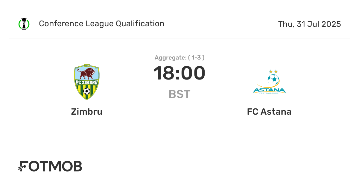 Zimbru vs FC Astana - live score, predicted lineups and H2H stats