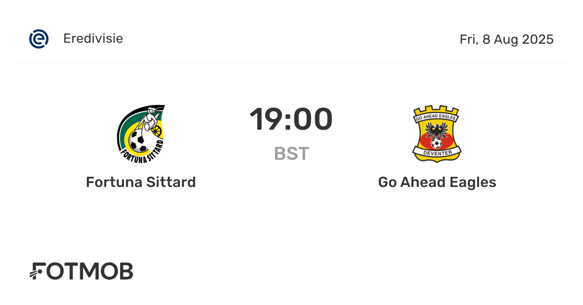 Fortuna Sittard vs Go Ahead Eagles - marcador en vivo, alineaciones ...