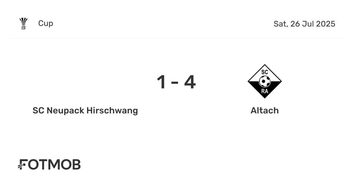 SC Neupack Hirschwang vs Altach - live score, predicted lineups and H2H ...