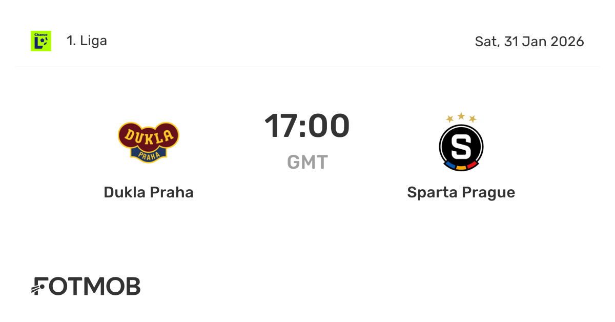 Dukla Praha vs Sparta Prague - live score, predicted lineups and H2H stats