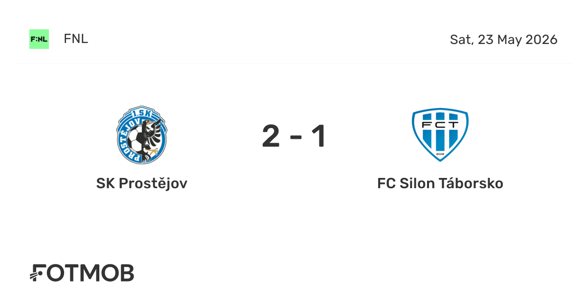 SK Prostejov vs FC Silon Taborsko - live score, predicted lineups and ...