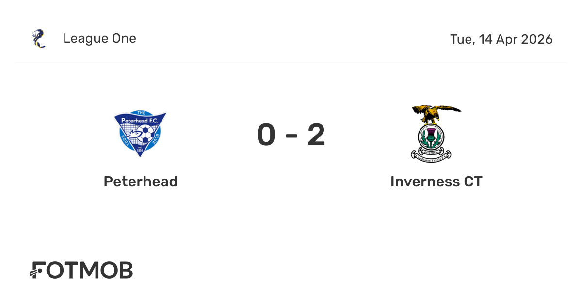 Peterhead vs Inverness CT - live score, predicted lineups and H2H stats