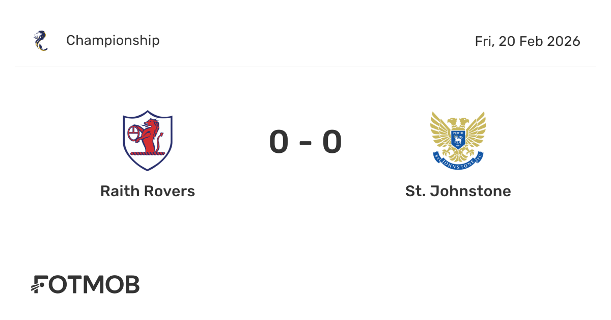 Raith Rovers vs St. Johnstone - marcador en vivo, alineaciones ...