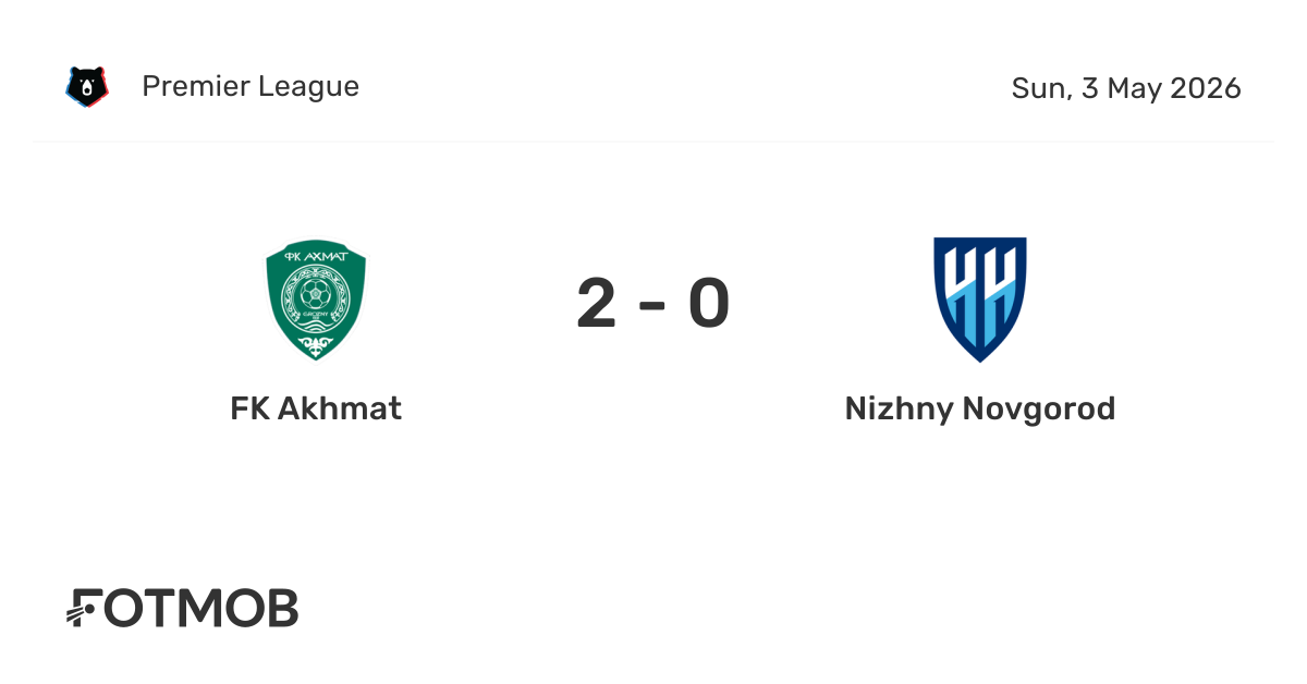Akhmat vs Nizhny Novgorod - live score, predicted lineups and H2H stats