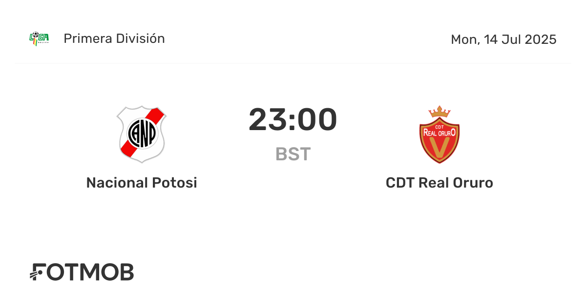 Nacional Potosi vs CDT Real Oruro - live score, predicted lineups and ...
