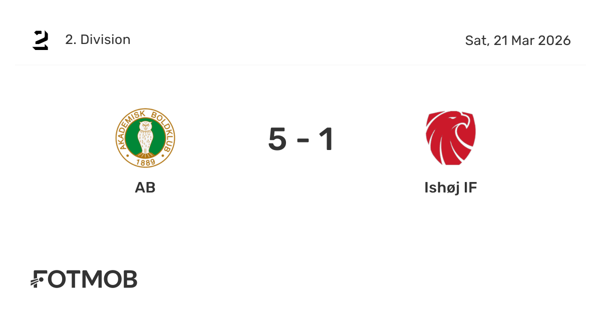 AB vs Ishøj IF - live score, predicted lineups and H2H stats