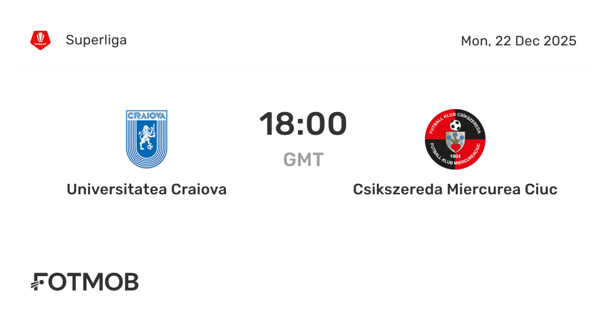 Universitatea Craiova vs Csikszereda Miercurea Ciuc - live score ...