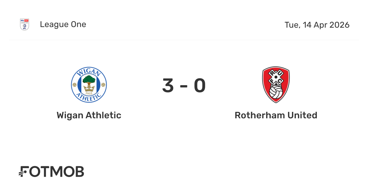 Wigan vs Rotherham - marcador en vivo, alineaciones previstas y ...