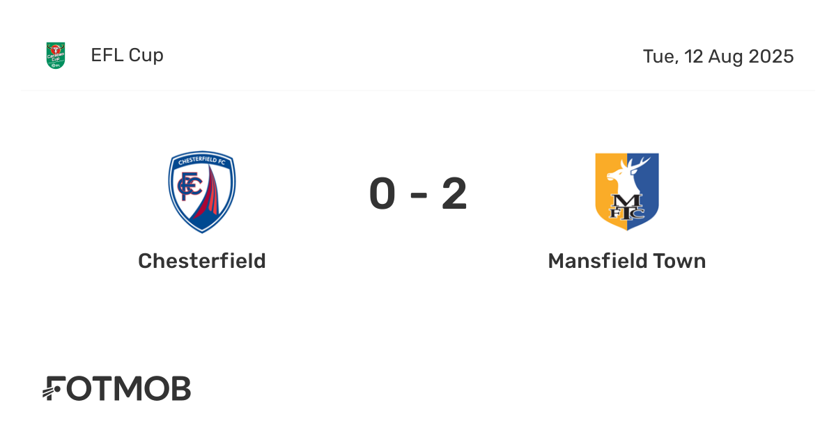 Chesterfield vs Mansfield - live score, predicted lineups and H2H stats