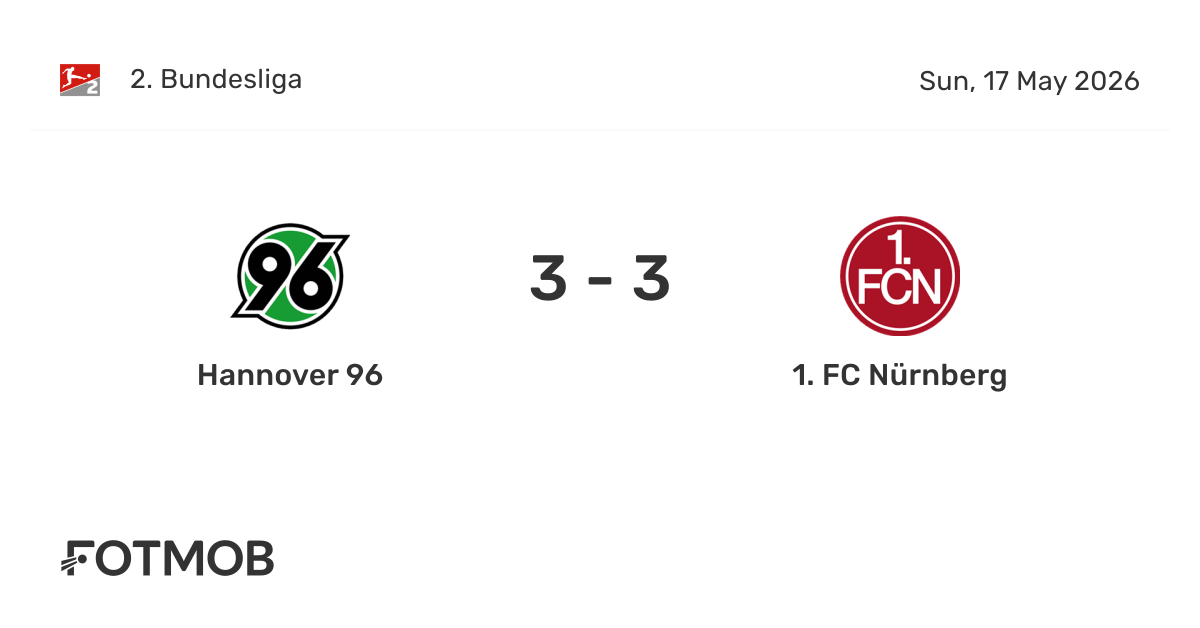 Hannover 96 vs 1. FC Nürnberg - live score, predicted lineups and H2H stats