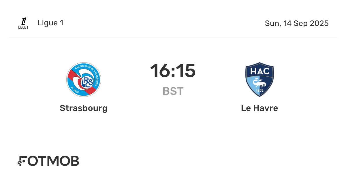 Strasbourg – Le Havre : Suivez le match en direct, compositions probables et face-à-face