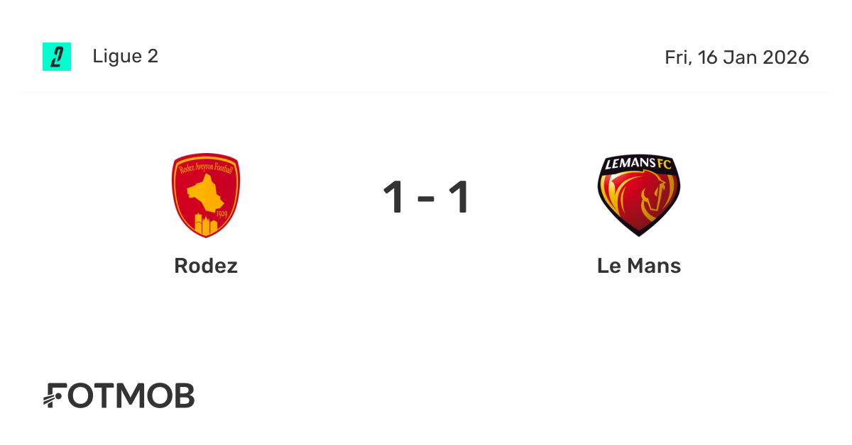 Rodez contre Le Mans - score en direct, compositions probables et ...