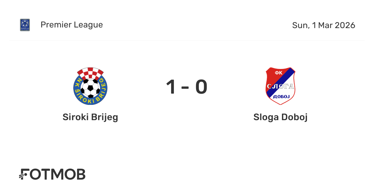 Siroki Brijeg vs Sloga Doboj - live score, predicted lineups and H2H stats