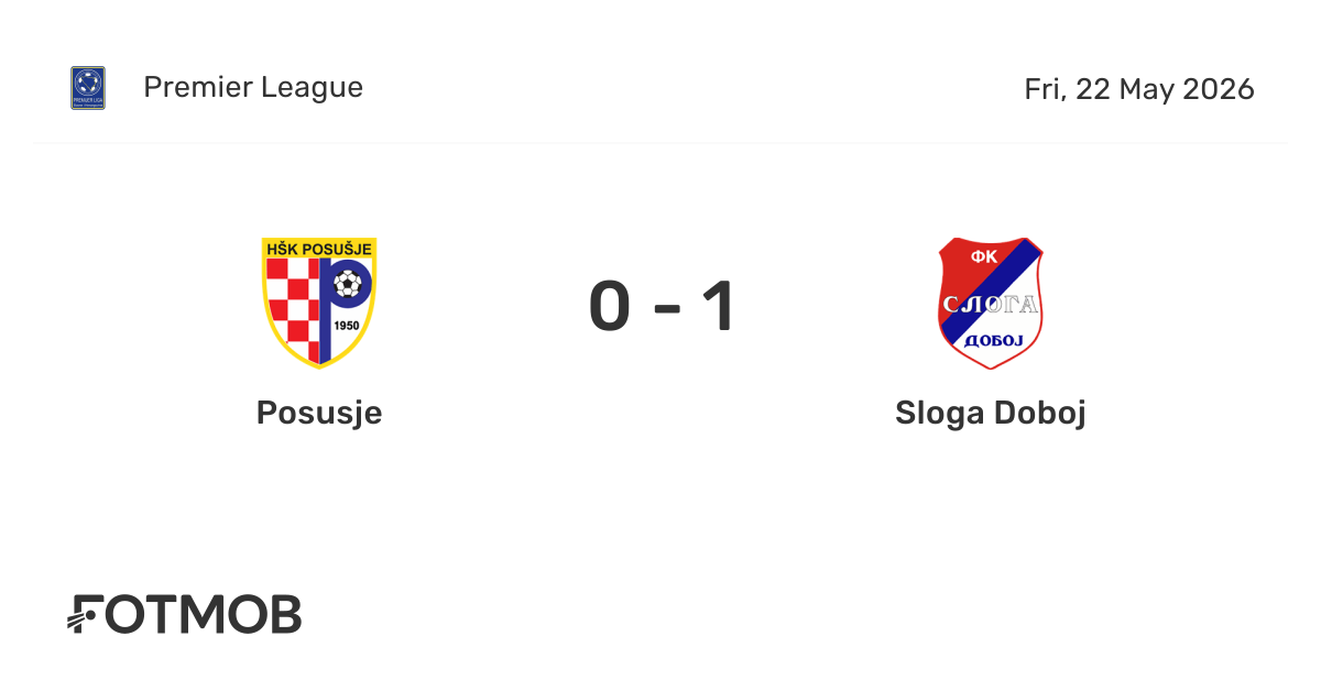 Posusje vs Sloga Doboj - live score, predicted lineups and H2H stats