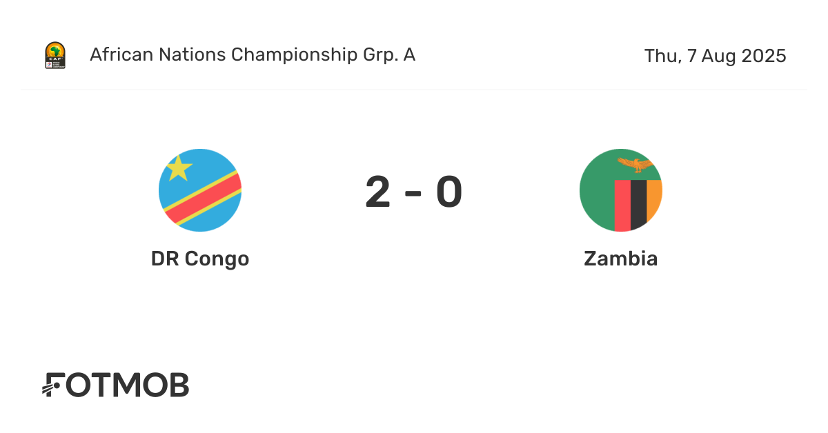 RDC x Zâmbia - placar ao vivo, escalações prováveis e estatísticas H2H