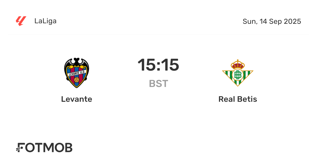 Levante vs Real Betis - marcador en vivo, alineaciones previstas y ...