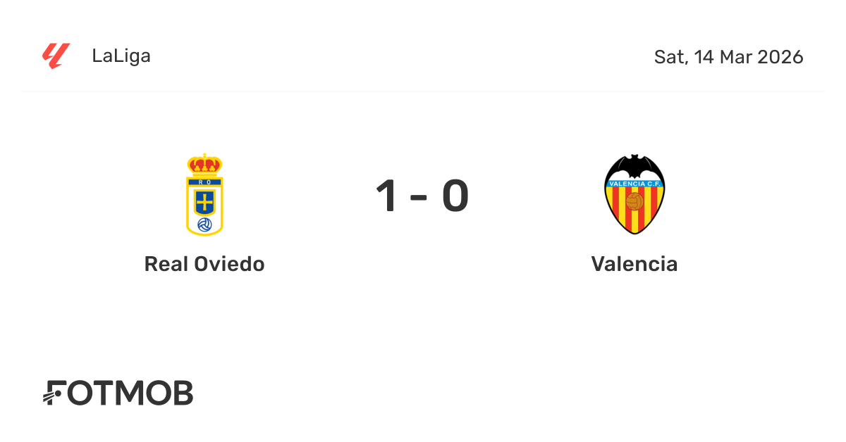 Real Oviedo vs Valencia - marcador en vivo, alineaciones previstas y ...
