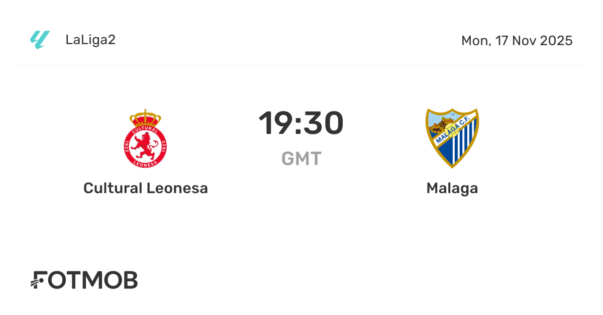 Cultural Leonesa vs Malaga - live score, predicted lineups and H2H stats