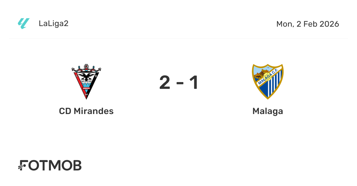 Mirandes Menghadapi Malaga dalam Pertandingan Liga 2: Ketahui Skor Langsung, Susunan Pemain, dan Statistik H2H