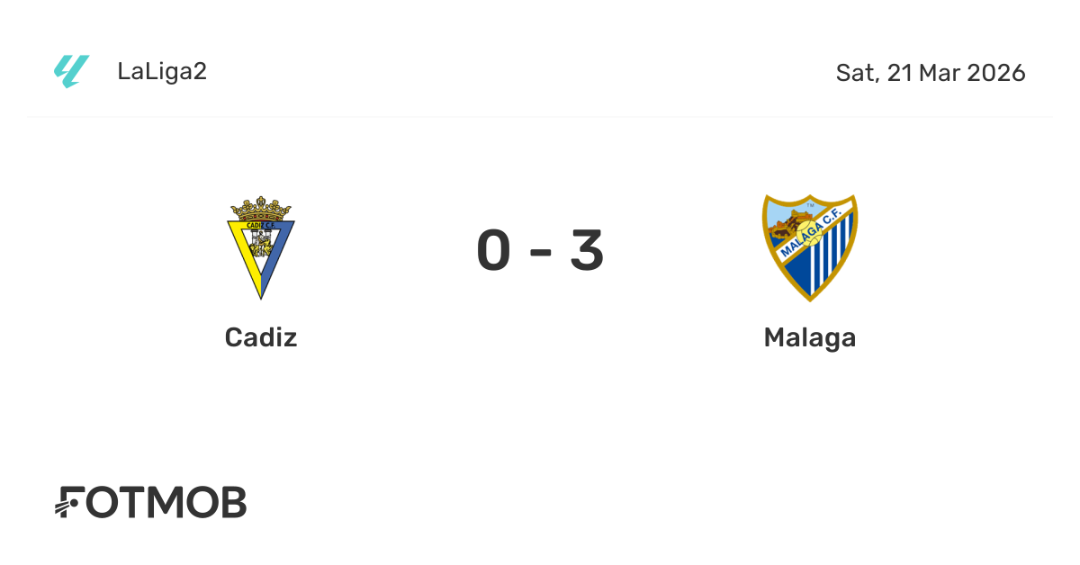 Cadiz Menghadapi Malaga: Laga Panas di Liga 2