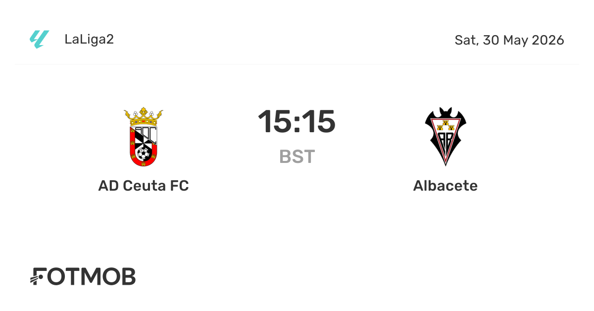 AD Ceuta FC vs Albacete - live score, predicted lineups and H2H stats