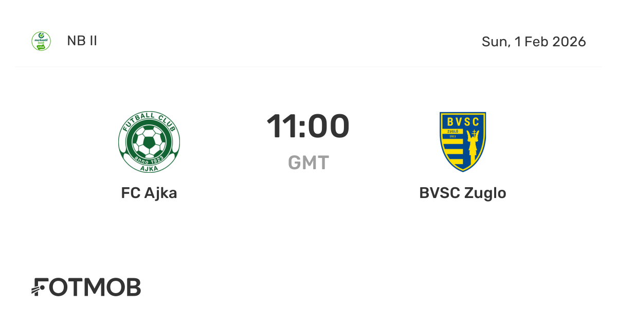 FC Ajka vs BVSC Zuglo - live score, predicted lineups and H2H stats