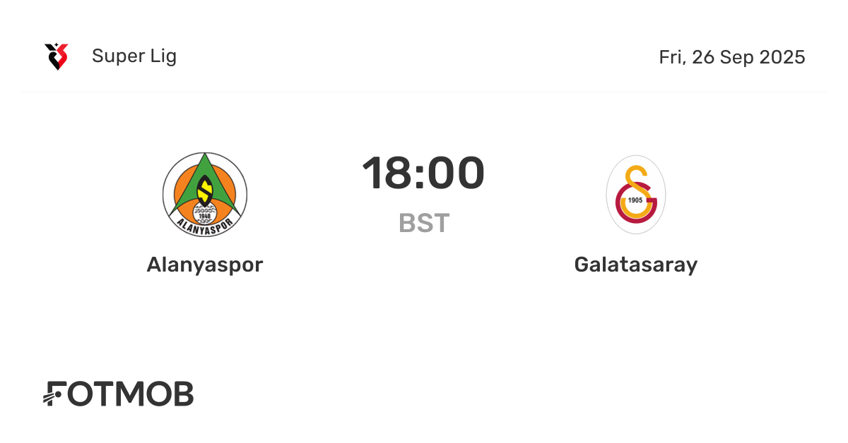 Alanyaspor vs Galatasaray - live score, predicted lineups and H2H stats