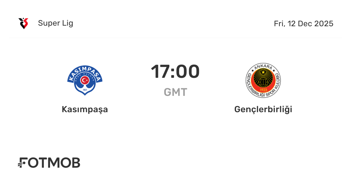 Kasımpaşa contre Gençlerbirliği - score en direct, compositions ...