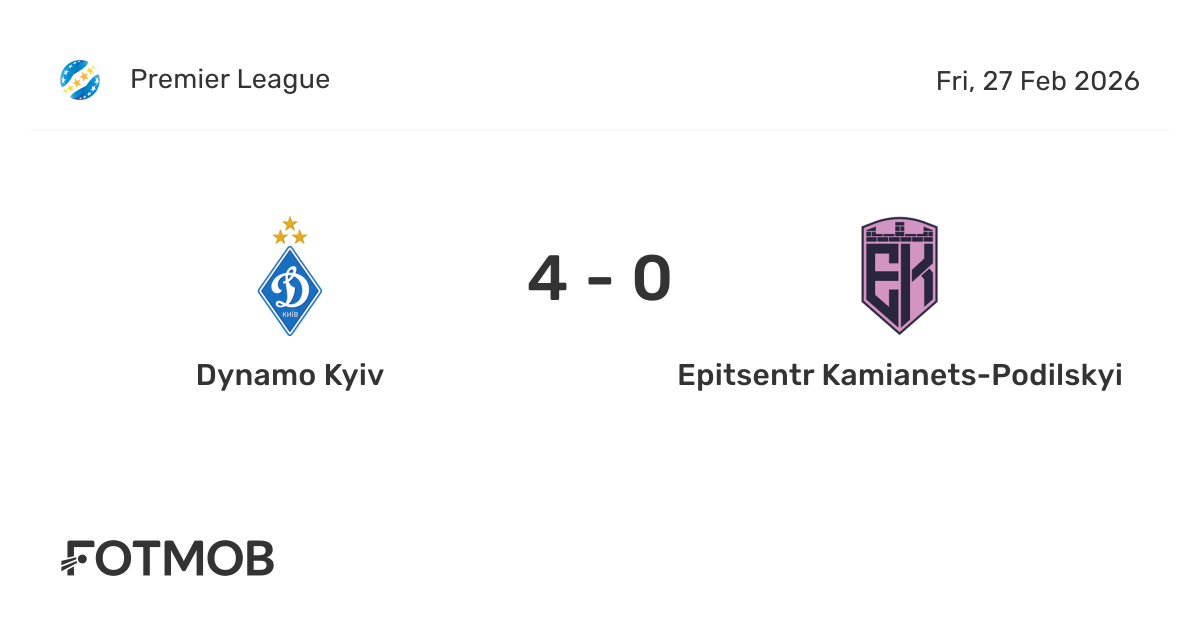 Dynamo Kyiv vs Epitsentr Kamianets-Podilskyi - live score, predicted ...