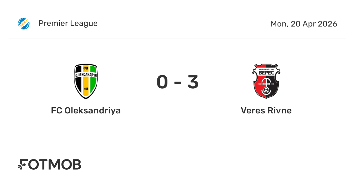 FC Oleksandriya vs Veres Rivne - live score, predicted lineups and H2H ...