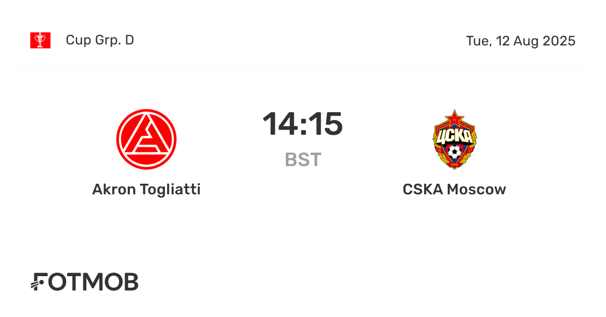Akron Togliatti vs CSKA Moscow - live score, predicted lineups and H2H ...