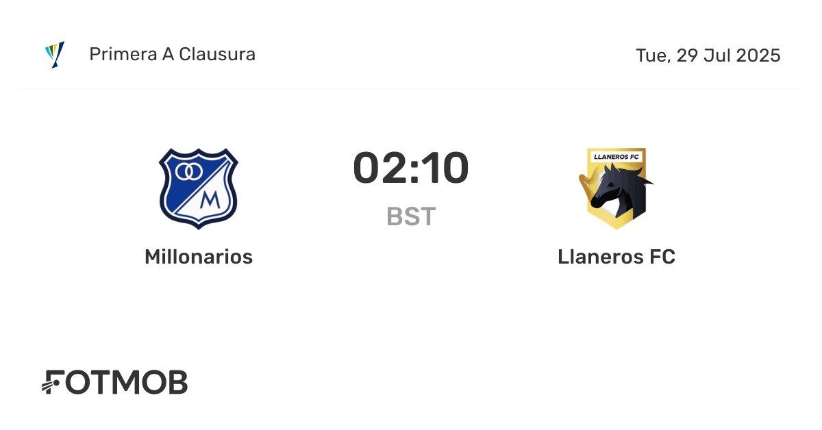 Millonarios vs Llaneros FC - live score, predicted lineups and H2H stats